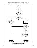 Preview for 126 page of Rockwell RFX144V24-S23 Designer'S Manual