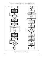 Preview for 127 page of Rockwell RFX144V24-S23 Designer'S Manual