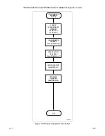 Preview for 134 page of Rockwell RFX144V24-S23 Designer'S Manual