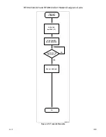 Preview for 136 page of Rockwell RFX144V24-S23 Designer'S Manual