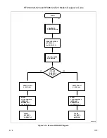 Preview for 138 page of Rockwell RFX144V24-S23 Designer'S Manual