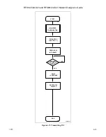 Preview for 141 page of Rockwell RFX144V24-S23 Designer'S Manual