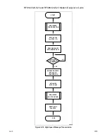 Preview for 142 page of Rockwell RFX144V24-S23 Designer'S Manual