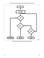 Preview for 152 page of Rockwell RFX144V24-S23 Designer'S Manual