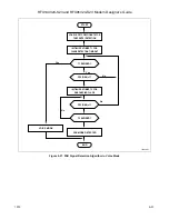 Preview for 153 page of Rockwell RFX144V24-S23 Designer'S Manual