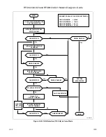 Preview for 154 page of Rockwell RFX144V24-S23 Designer'S Manual