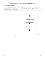 Предварительный просмотр 155 страницы Rockwell RFX144V24-S23 Designer'S Manual