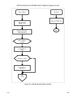 Preview for 162 page of Rockwell RFX144V24-S23 Designer'S Manual