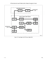 Preview for 164 page of Rockwell RFX144V24-S23 Designer'S Manual