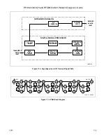 Предварительный просмотр 165 страницы Rockwell RFX144V24-S23 Designer'S Manual