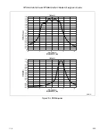 Предварительный просмотр 166 страницы Rockwell RFX144V24-S23 Designer'S Manual