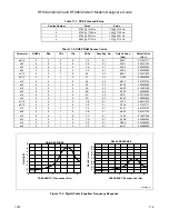 Preview for 167 page of Rockwell RFX144V24-S23 Designer'S Manual