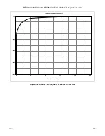 Preview for 168 page of Rockwell RFX144V24-S23 Designer'S Manual