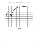 Предварительный просмотр 169 страницы Rockwell RFX144V24-S23 Designer'S Manual