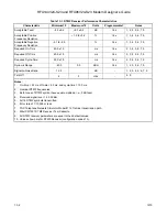 Preview for 180 page of Rockwell RFX144V24-S23 Designer'S Manual