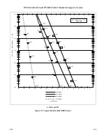 Предварительный просмотр 181 страницы Rockwell RFX144V24-S23 Designer'S Manual