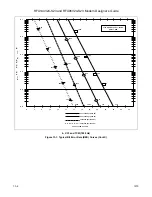 Preview for 182 page of Rockwell RFX144V24-S23 Designer'S Manual