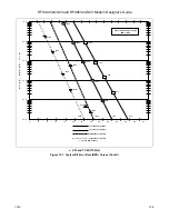 Предварительный просмотр 183 страницы Rockwell RFX144V24-S23 Designer'S Manual