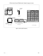 Предварительный просмотр 196 страницы Rockwell RFX144V24-S23 Designer'S Manual