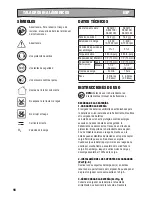 Preview for 16 page of Rockwell RK2810 User Manual