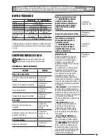 Preview for 19 page of Rockwell RK2855K2 Operating Instructions Manual