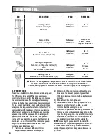 Предварительный просмотр 12 страницы Rockwell RS2114 Shop Series User Manual