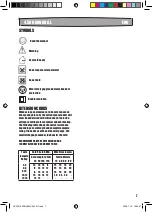 Предварительный просмотр 7 страницы Rockwell ShopSeries RC3031K Manual