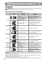 Preview for 24 page of Rockwell Sonicrafter RK2863K User Manual