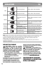 Предварительный просмотр 14 страницы Rockwell Sonicrafter RK682 Manual