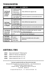 Preview for 8 page of Rockwood 31538 Instructions Manual