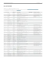 Preview for 13 page of Rocky Mountain Altitude Carbon 2019 Platform Manual