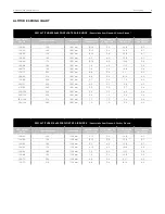 Предварительный просмотр 8 страницы Rocky Mountain ALTITUDE CARBON Manual