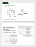 Preview for 7 page of Rocky Mountain Element ALN-LTM-2L2S-1M Series Assembly And Instructions