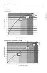 Preview for 13 page of Rocky Mountain OVERTIMEPACK 330 WH Owner'S Manual