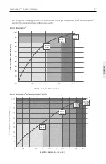 Preview for 27 page of Rocky Mountain OVERTIMEPACK 330 WH Owner'S Manual