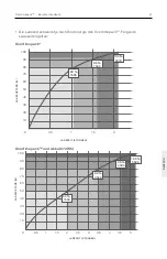 Preview for 41 page of Rocky Mountain OVERTIMEPACK 330 WH Owner'S Manual