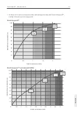 Preview for 55 page of Rocky Mountain OVERTIMEPACK 330 WH Owner'S Manual