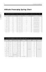 Предварительный просмотр 12 страницы Rocky Mountain POWERPLAY 2022 Owner'S Manual