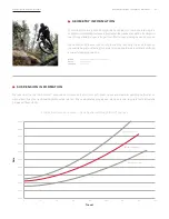 Preview for 4 page of Rocky Mountain RIDE-9 Setup Manual