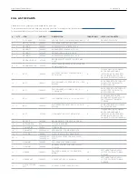 Preview for 9 page of Rocky Mountain SLAYER CARBON 27.5 Platform Manual