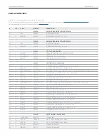 Preview for 11 page of Rocky Mountain SLAYER CARBON 27.5 Platform Manual