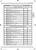 Preview for 45 page of Roco and Fleischmann Z21-BOOSTER Series User Manual