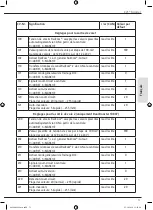 Preview for 71 page of Roco and Fleischmann Z21-BOOSTER Series User Manual