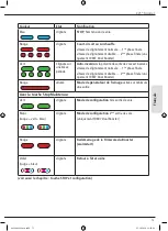 Preview for 75 page of Roco and Fleischmann Z21-BOOSTER Series User Manual