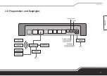 Preview for 17 page of Roco and Fleischmann Z21 XL Series Manual