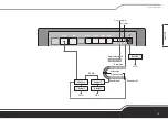 Preview for 19 page of Roco and Fleischmann Z21 XL Series Manual