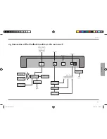 Предварительный просмотр 43 страницы Roco and Fleischmann z21start User Manual