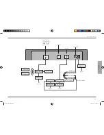 Предварительный просмотр 45 страницы Roco and Fleischmann z21start User Manual