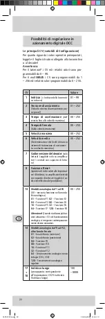 Предварительный просмотр 22 страницы roco 62366 Operating Instructions Manual