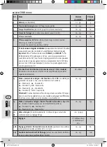 Preview for 46 page of roco BR 23 002 Manual